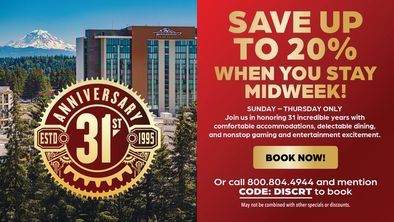 ANNIVERSARY-HOTEL-OFFER_1920 x 1080